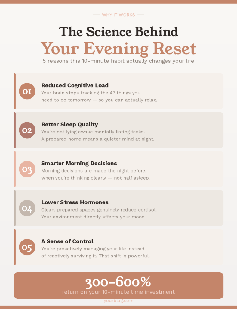 why does the evening reset routine work, the science behind it